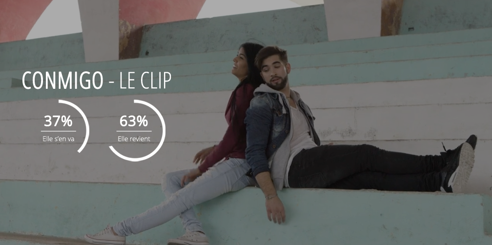 GIRACKENDJI's tweet photo. Choisissez la fin du clip #Conmigo ! Elle part ? Ou elle revient ? A vous de voter ! ;)
⇛ http://t.co/w7KWxZWN2p http://t.co/uPSQm0EaEQ