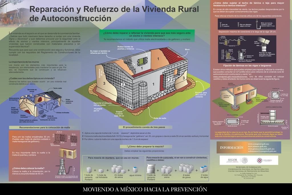 Coordinación Nacional de Protección Civil tweet media