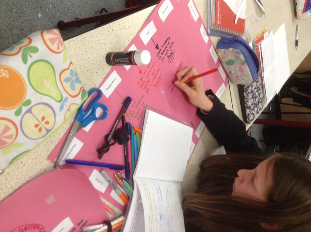 stuff we have done this week. concentrating hard on our mapping.