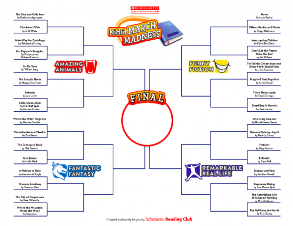 Love #MarchMadness? We've rounded up some of our fav literary brackets! bit.ly/1DGwwxd