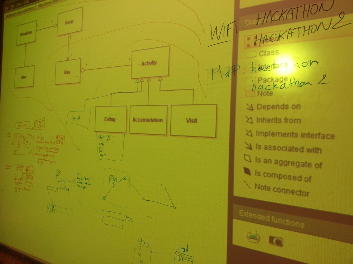 HackathonWeGov's tweet photo. Les applis prennent forment #hackalux http://t.co/gmq6hQOZnl