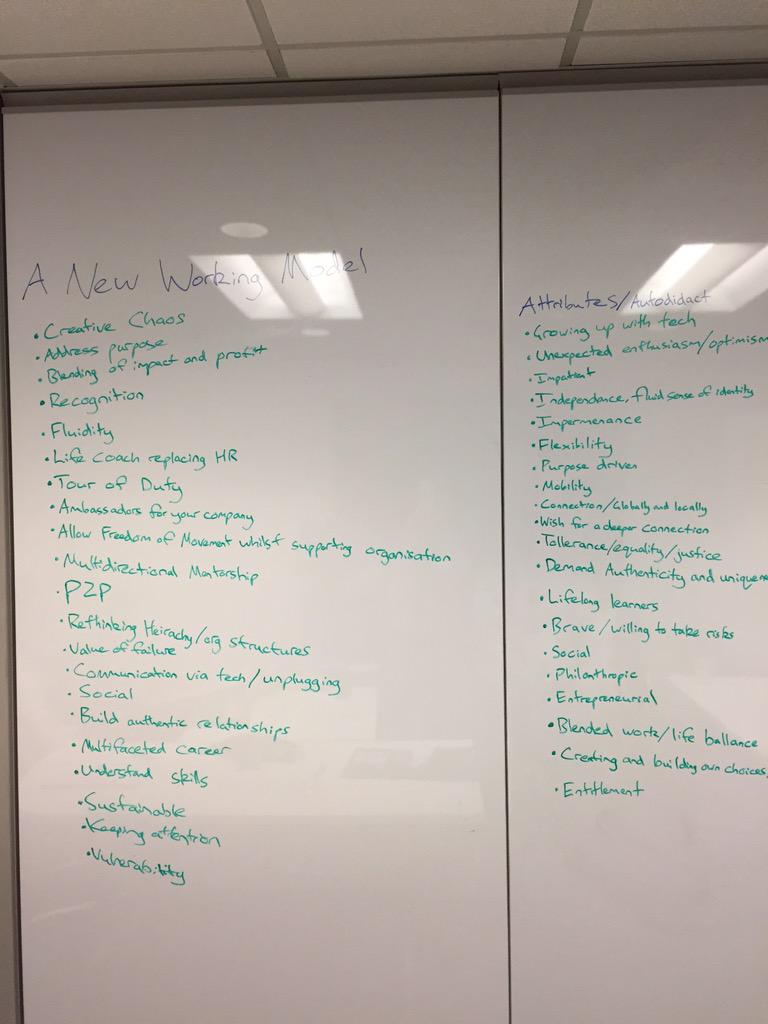 Co-creating the future with global #millennials <a href="/fowsummit/">Hummingbird Labs</a> #futureofworking Let's build a new working model!