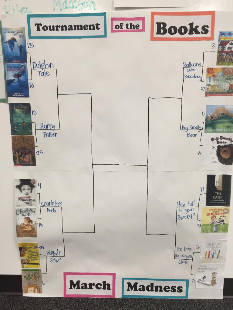 Maddie Ziegler tweet media