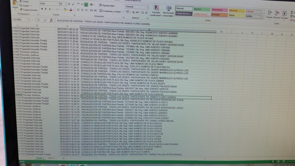 sramos1007's tweet photo. #INDIGNADATOTAL!!! No soy funcionaria pública, ni congresista, ni familiar y tb estoy en la lista de los #DINILEAKS http://t.co/Ru1fIqKrRO