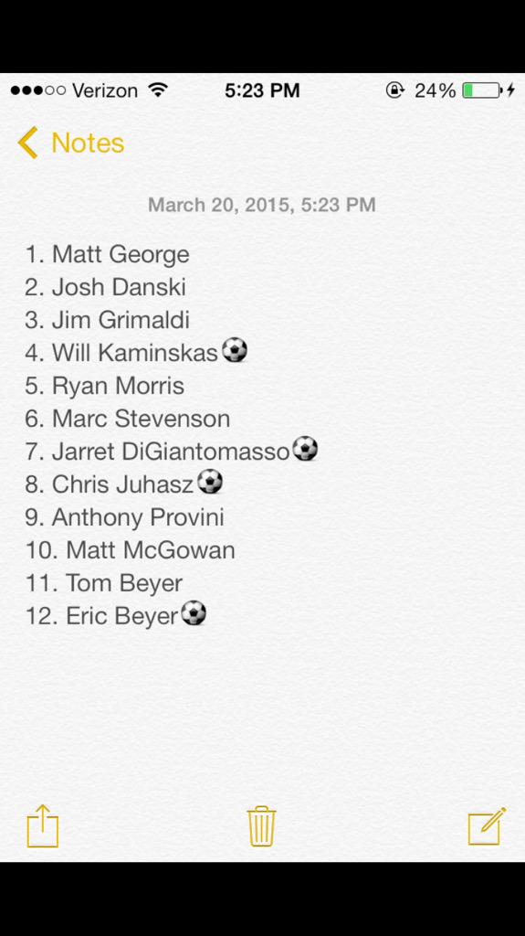 2015FCSB's tweet photo. The updated and most likely final team sheet @JComplexSoccer @JCSLNation #Beamers http://t.co/M41oWSCHt1
