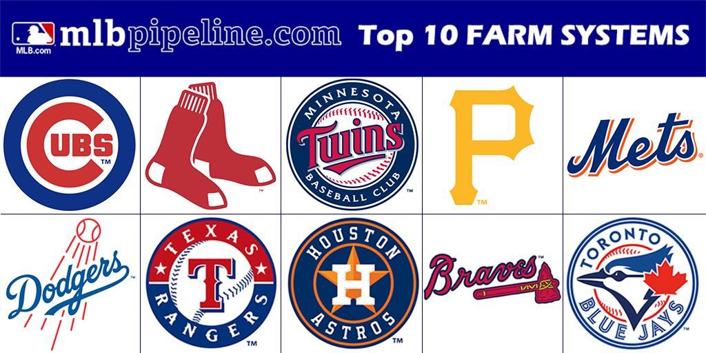 MLBPipeline's tweet photo. And @MLB's #1 farm system, led by @KrisBryant_23, @Addison_Russell &amp; @JorgeSoler68: Da @Cubs - http://t.co/teX7OAd7Pi http://t.co/3S8qWeNkXo