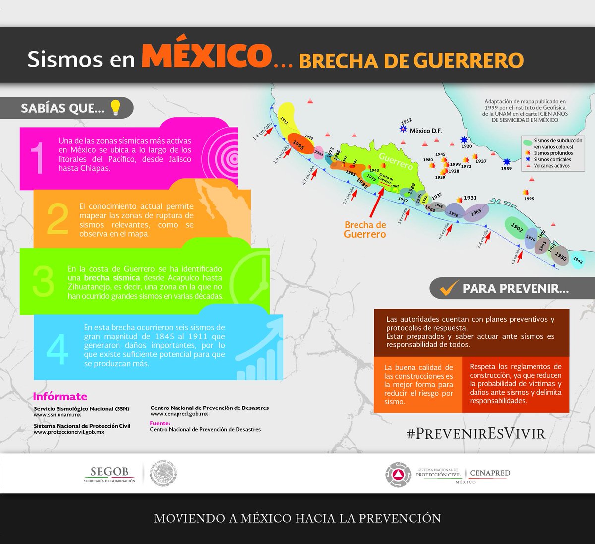 Coordinación Nacional de Protección Civil tweet media