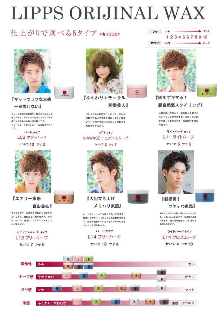 Lipps表参道 イタル おはようございます 今日はl12フリーキープワックスで王道ラウンド束感ヘア 何でもいける万能 ワックスで 一つは持っていたいそんなアイテム 今日もかっとばします Lippsワックス L12フリーキープワックス Http T Co