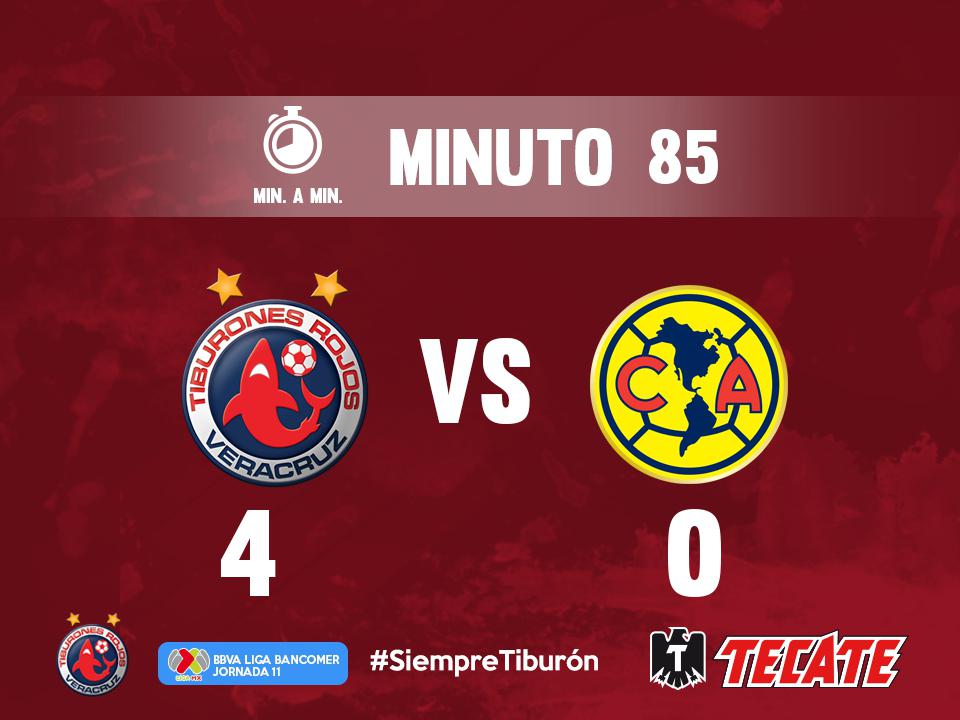 ClubTiburones's tweet photo. #MXM 85' Marcador en el #PirataFuente @ClubTiburones 4-0 @CF_America #SiempreTiburón #ElTibuNoSeVa http://t.co/aWrvkbve5I