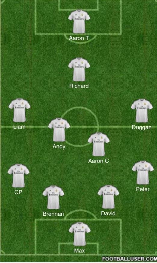 Crouch_Potatoes's tweet photo. Interim manager @raymo96 names team for tomorrow while Bradshaw remains mentally unfit to lead the team #KimjongScott http://t.co/TcrC0GmSgw