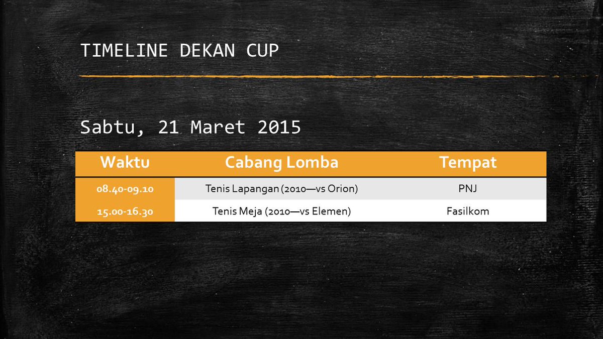 alumniCSUI's tweet image. Hari ini di dekan cup..
Yuk dateng dan dukung skuad Alumni yeayyy
#UdahTua #MasihAja
