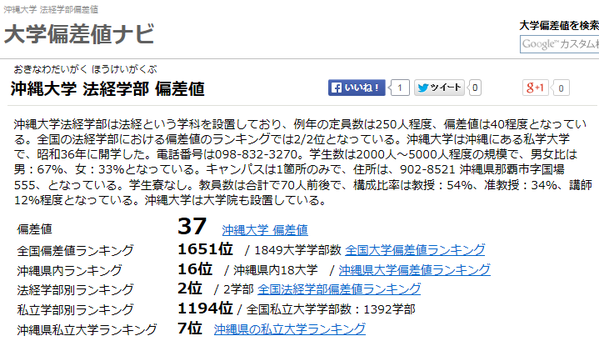 魔法使い Mahodukai Twitter