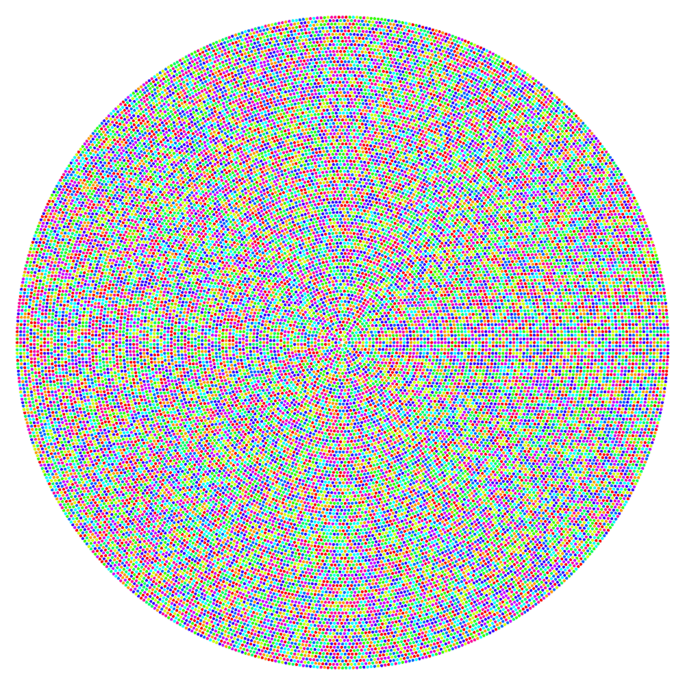M_Gressingham's tweet photo. #Dataviz of #pi to 40000 digits made with #nodebox #nodebox3 http://t.co/qEZvjaousv