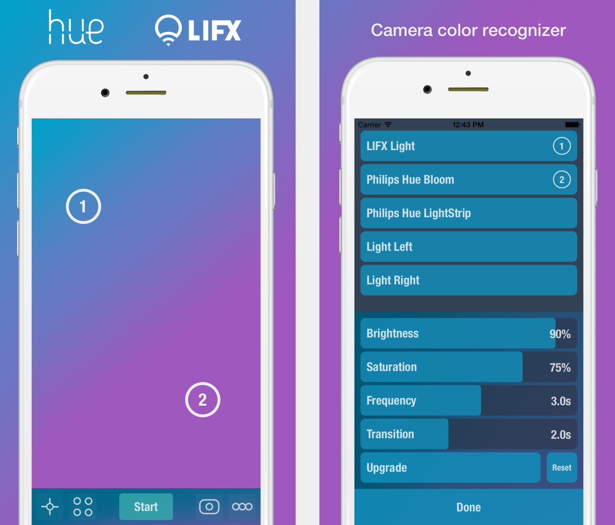 HueVision tweet media