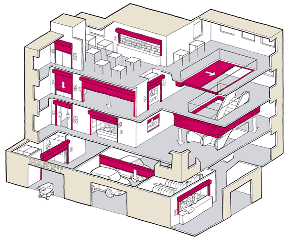 Пожарный отсек многофункционального здания. Здания пожарные отсеки помещения. Что такое противопожарный отсек в здании. Пожарные отсеки в общественных зданиях. Пожарный отсек многофункционального здания.