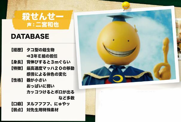 にのみや かずなり Twitterissa 皆さんもうご存じかと 私二宮和也 暗殺教室にて殺せんせーの声役やらさせていただきました 暗殺教室 3 21今日公開でしたがみていただけましたでしょうか まだ見てない方もぜひ劇場に足をお運びください 卒業までに殺せると良いです