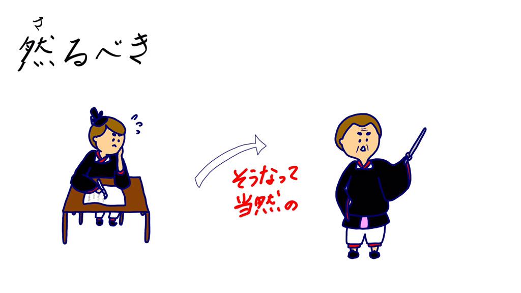 「さるべき」とはどういう意味ですか？