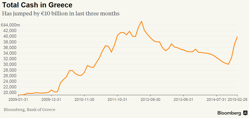 Permalien de l'image intégrée