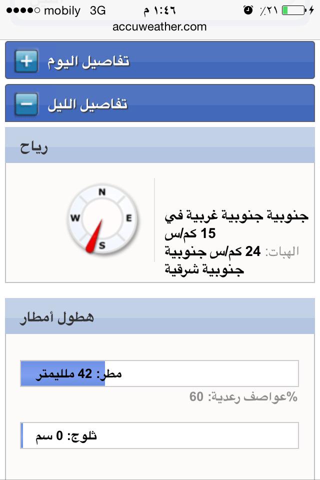 نسبة المطر مساء الثلاثاء ل #عفيف
