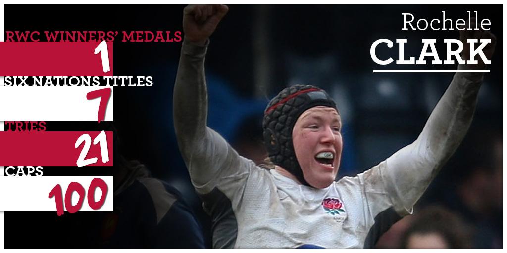 EnglandRugby's tweet photo. A huge congratulations to @RockyClark_1 who wins her 100th cap for England tonight #legend #Rocky100 http://t.co/Ar9S5QLF69