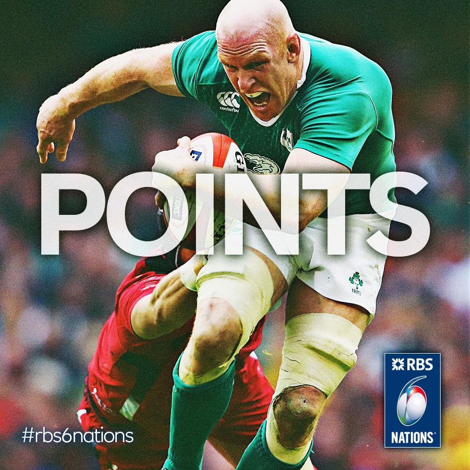 Guinness Men's Six Nations tweet media