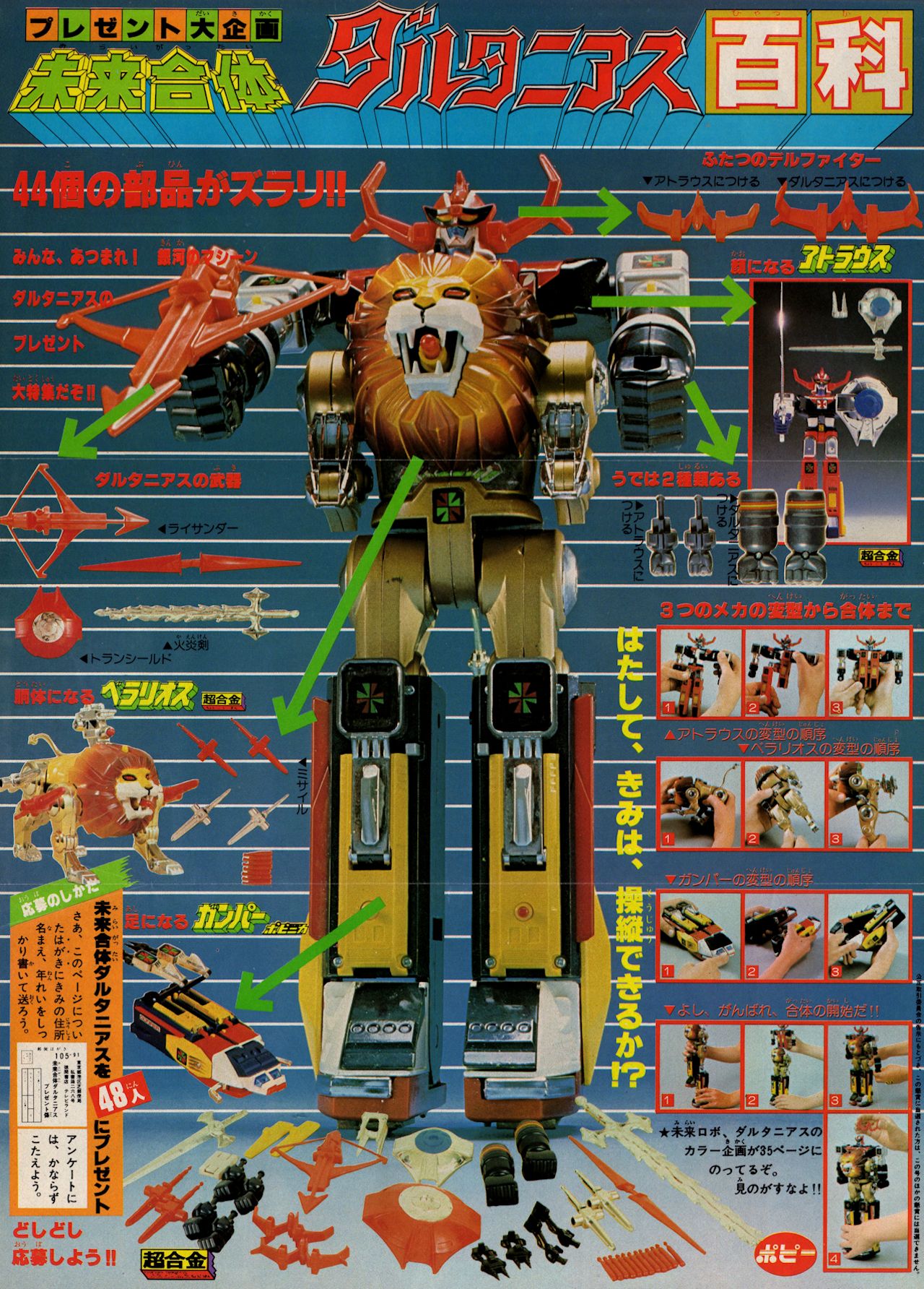 1979年当時 超合金 未来ロボダルタニアス GB-01.02 PB-81 世界の超合金 (DX超合金) 未来合体 ダルタニアス