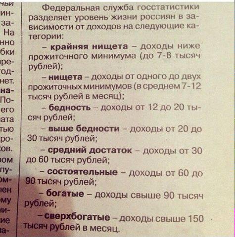 Найди себя, уровни жизни в России