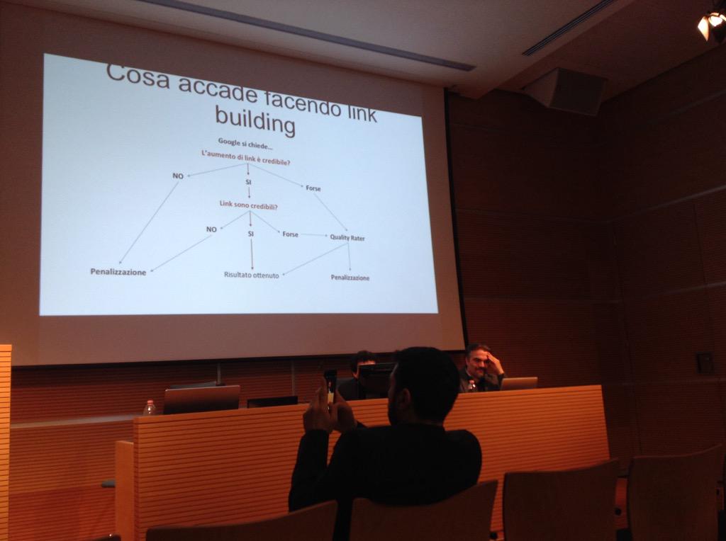 BeWizAdvanced's tweet photo. Google si fa delle domande sulla tua link building. Tu esci indenne a queste domande?# bewizard #emergencyseo http://t.co/D6xT55Uryk