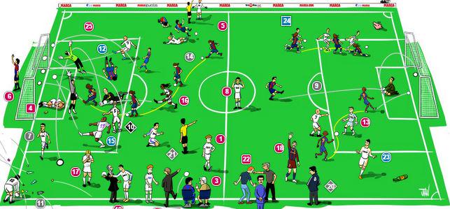 Domingo 21 h...superclásico en <a href="/PUBLALUNA_/">sergio miramon</a> ...nuestra porra a tope y cañas 1€...k no t lo cuenten...