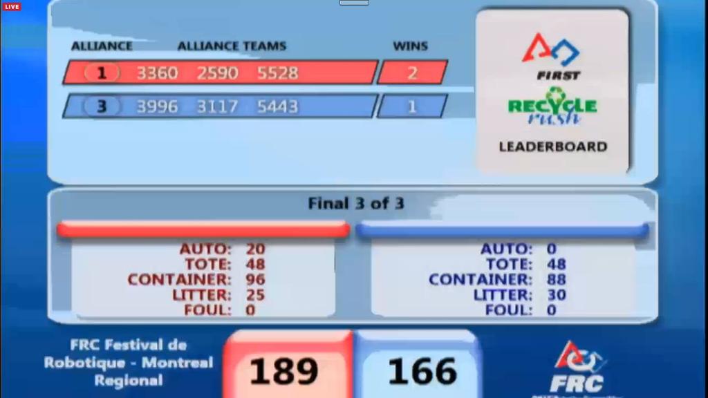 FRC 2590 - Nemesis tweet media