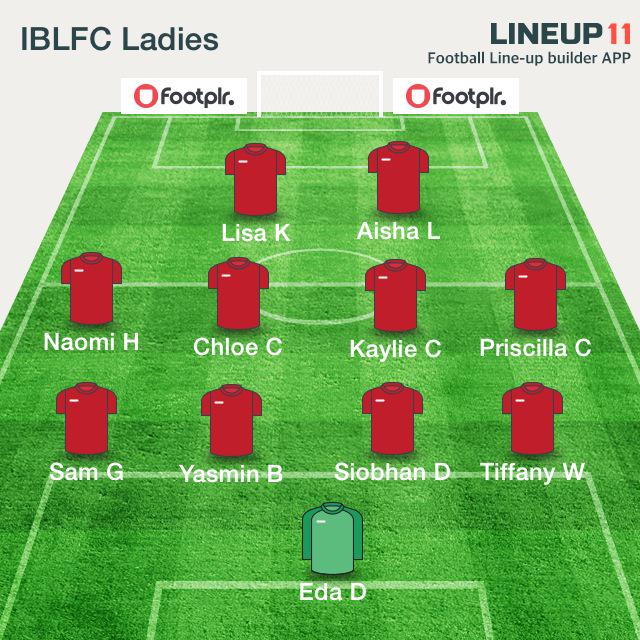Islington LFC tweet media