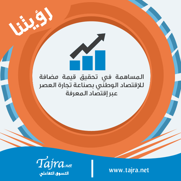 TajraNet tweet picture