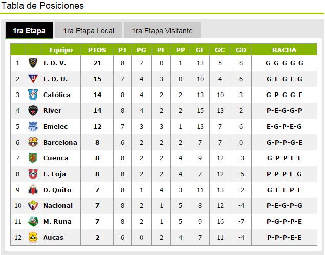 StudioFutbol tweet picture
