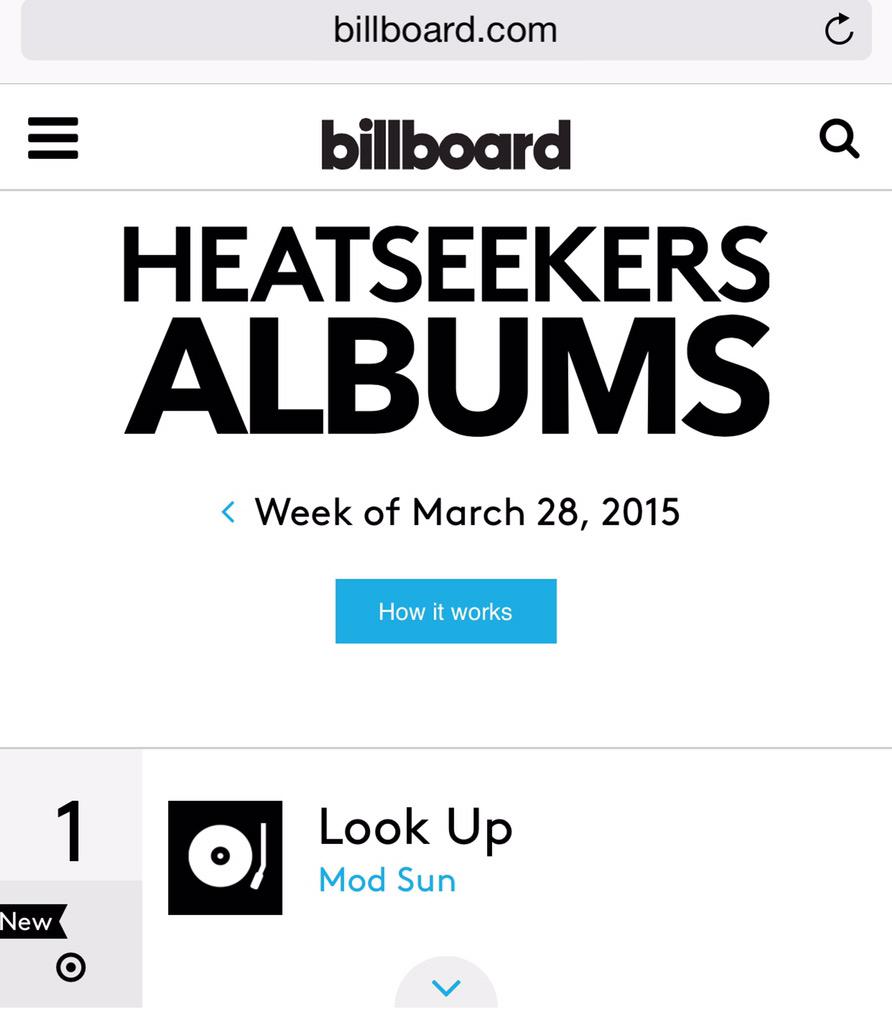 MODSUN's tweet photo. #1 on heatseekers 
#6 on alternative 
#13 on hip hop 

thanks for making the first week so crazy! http://t.co/00nZ0ub8lH