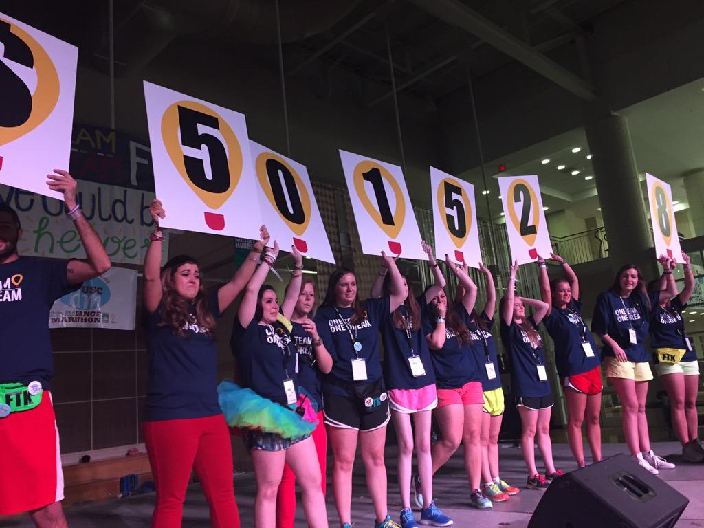 allenwallace's tweet image. #Win  $501, 528 for the kids. As impressive as anything I've ever seen. @USCDM