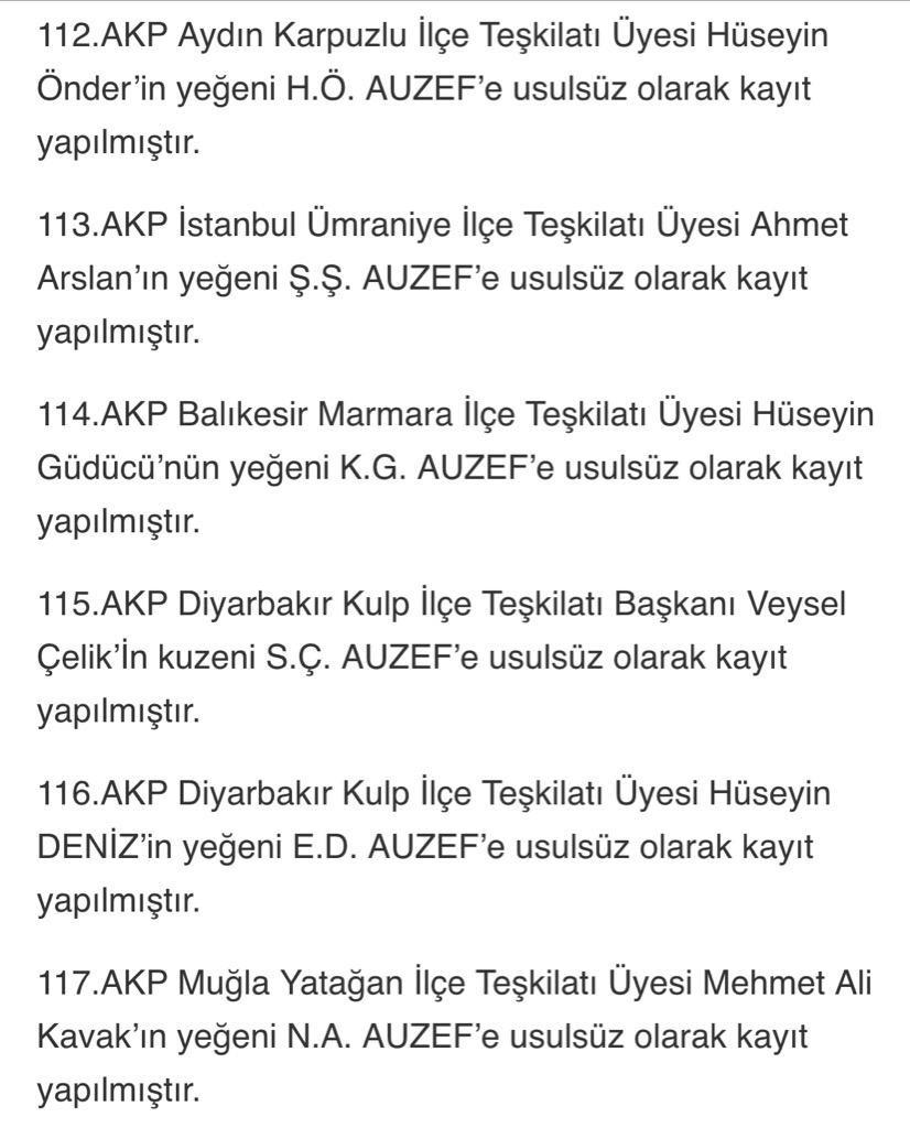 1⃣9⃣ Üniversiteye sınavsız giren AKP yakınlarının listesine RT yağmuru bekliyorum! Ar varsa haram yemekten UTANIRLAR!