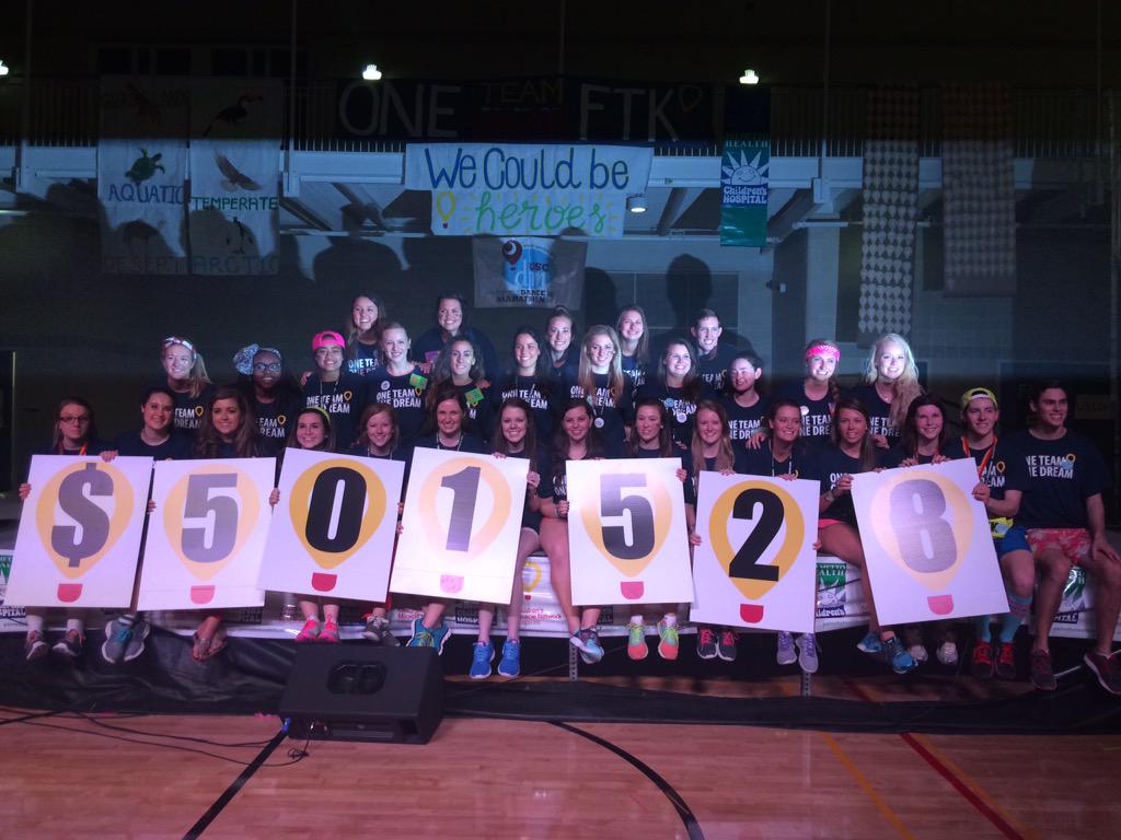 madisongrady's tweet photo. WE DID IT!!!!! $500k I am so proud of these seniors who have been such gracious leaders this past year! #FTK #HMHTT http://t.co/pYxiGN3iMM