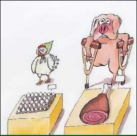 Coach_KP's tweet image. Are you chicken or the pig? #TrueCommitment #ALLin  #WhatHaveYouDoneForMeLately