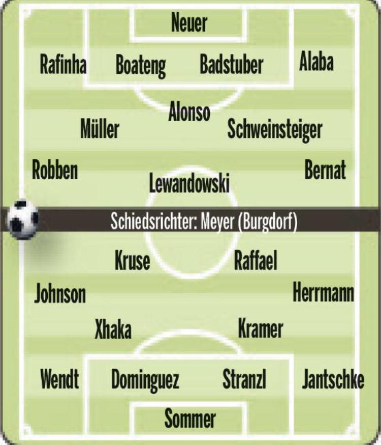 BundeSabeh tweet picture