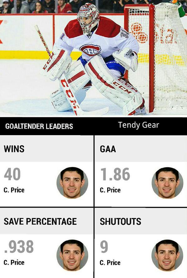 Austin_Fraser31's tweet photo. Whoever says there's a better goalie..... just.... shut up http://t.co/paPxlyKYZE
