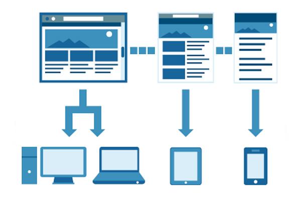 blogofall's tweet photo. http://t.co/dtNPHEyIiu @google #responsive #responsivedesign #SEO #google http://t.co/3fOGhWTWQo