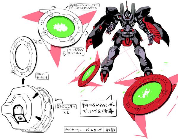 イラストレーター 形部一平氏のgレコms解説つぶやき イラストまとめ 2ページ目 Togetter イラストレーター 形部一平氏のgレコms解説つぶやき イラストまとめ 2ページ目 Togetter