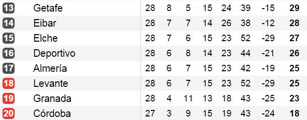 Enlace permanente de imagen incrustada