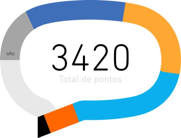 DanieleLima35's tweet photo. http://t.co/LgVzKeEuNW