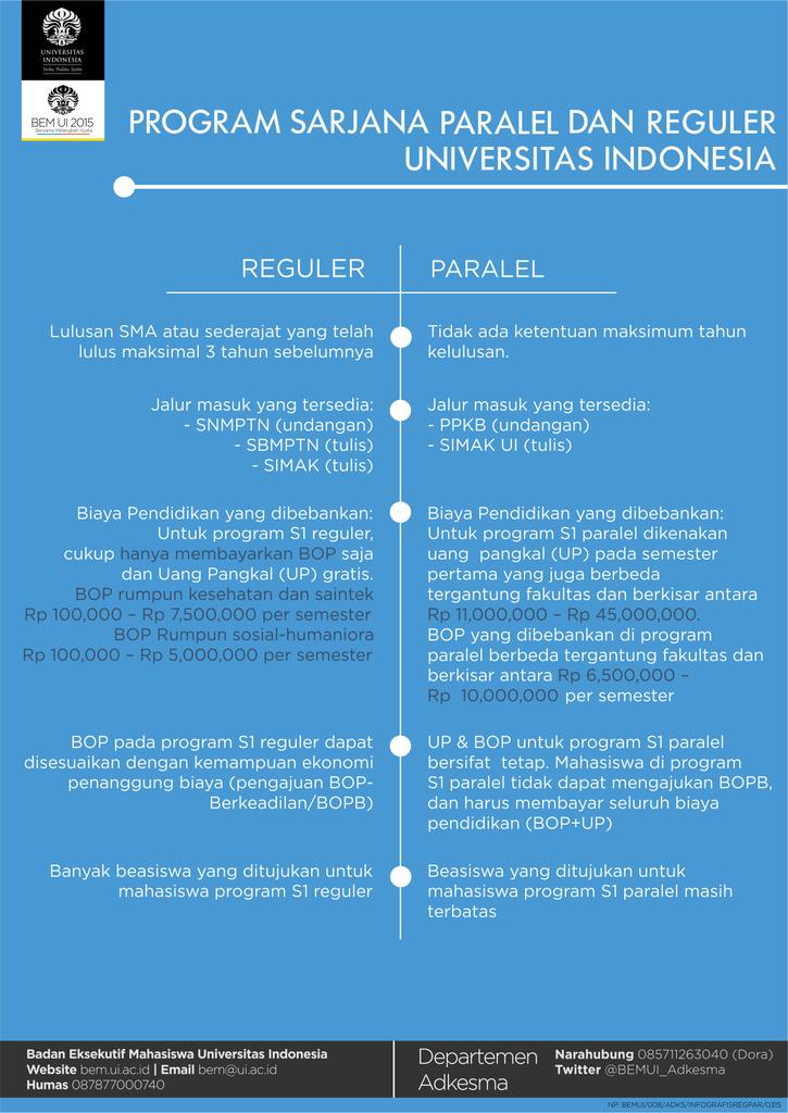 BEMUI_Adkesma's tweet photo. Yuk sama-sama sebarkan informasi ini ke adik-adik kita http://t.co/P8cdxKXfZf