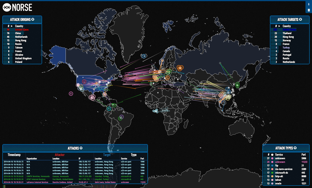 NorseCorp's tweet photo. Time for a change? Norse is hiring... http://t.co/wSFcp2R0x5  #infosec #security #InfosecJobs http://t.co/XlxWlVwdTa