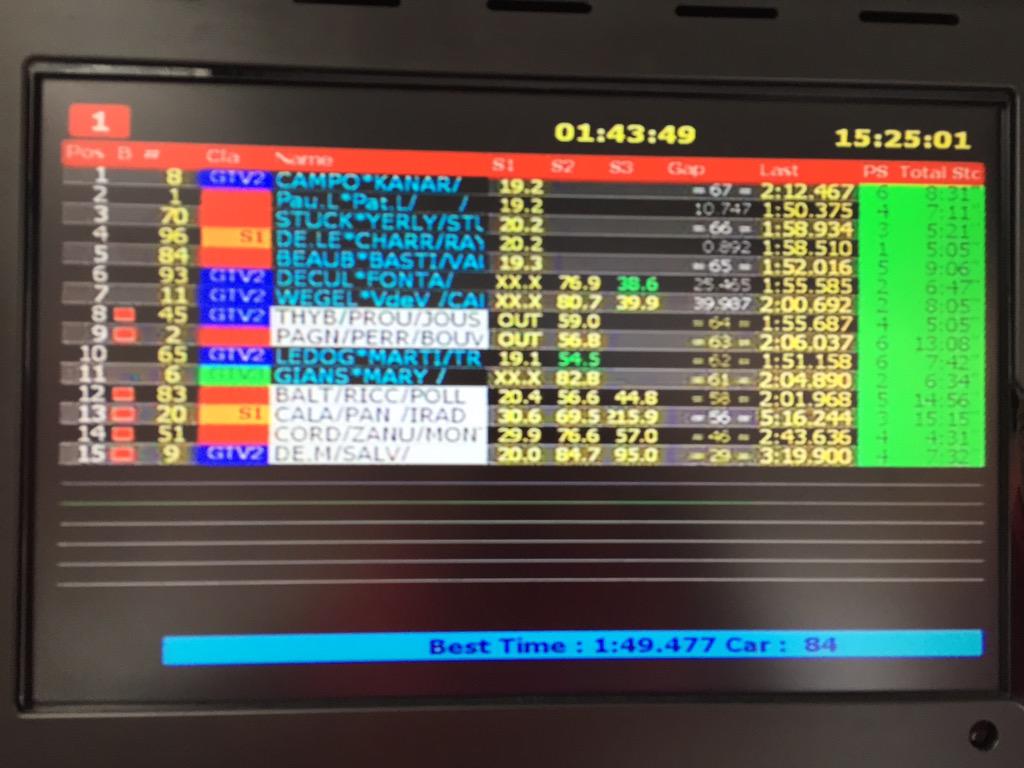 IDECSportRacing's tweet photo. A mi-course Paul Lafargue est au volant, P2 à dix secondes de la P1 #vdevbarcelone @VdeVSports http://t.co/WRTNiNhIVl