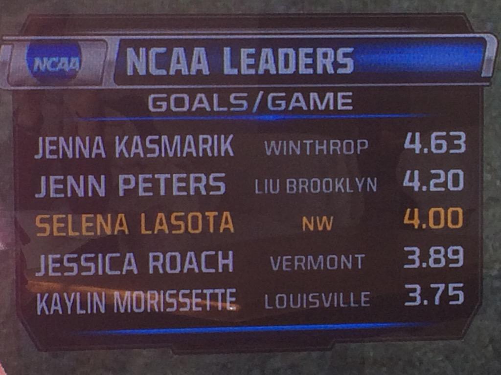 NDA_Lacrosse's tweet photo. Awesome shoutout for #NDALAX alum, Jess Roach during the #NUvsCuse game on @BigTenNetwork! http://t.co/3rzF1nttG7