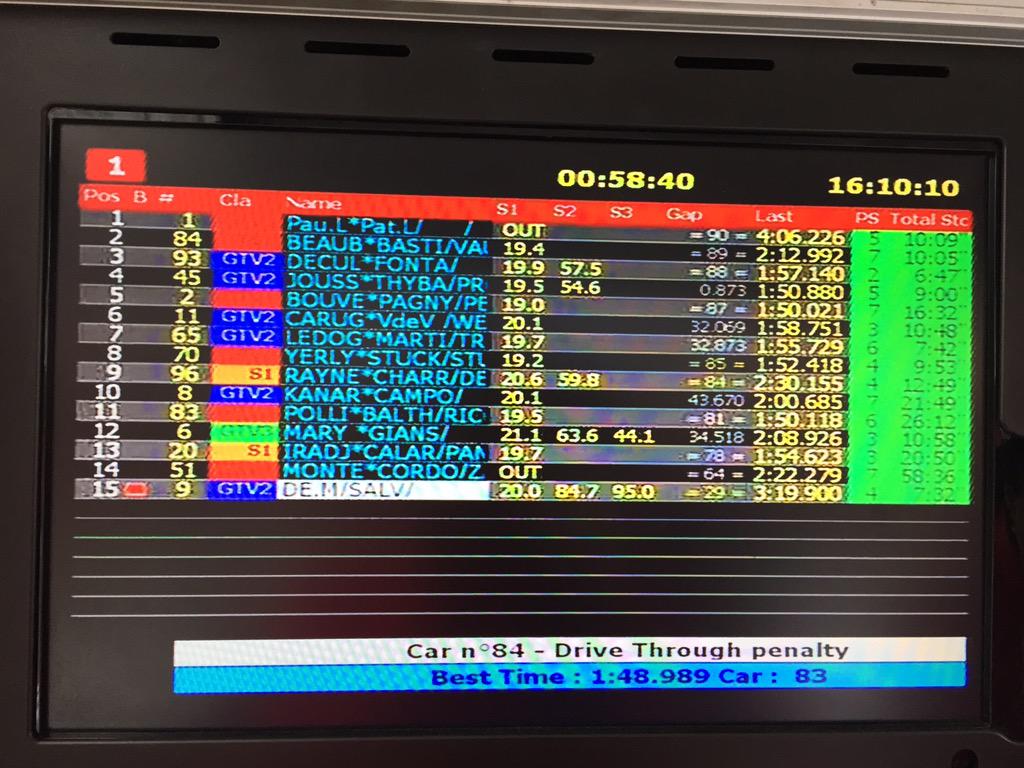 IDECSportRacing's tweet photo. Encore une heure de course Paul Lafargue P1 après son changement de pneumatiques #vdevbarcelone http://t.co/WVlfRK0ST8