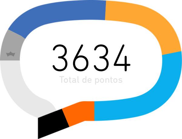 DanieleLima35's tweet photo. gente fauta 400 para min chegar nos 4000 rt ai para min ajudar http://t.co/iDzohy8Lui